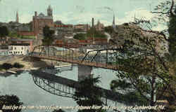 Previous Card
