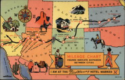 Fred Harvey Restaurants - Mileage Chart Fred Harvey Restaurants - Mileage Chart