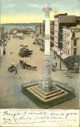 Confederate Monument Postcard