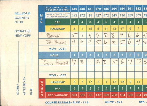 Score Card Bellevue Country Club Golf Course Syracuse NY Ephemera Score Card Bellevue Country Club Golf Course Syracuse NY Ephemera