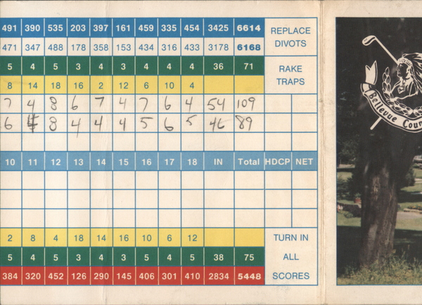 Score Card Bellevue Country Club Golf Course Syracuse NY Ephemera Score Card Bellevue Country Club Golf Course Syracuse NY Ephemera