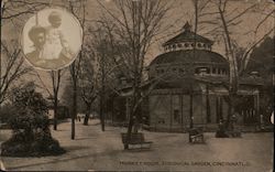 Monkey House, Zoological Garden Postcard