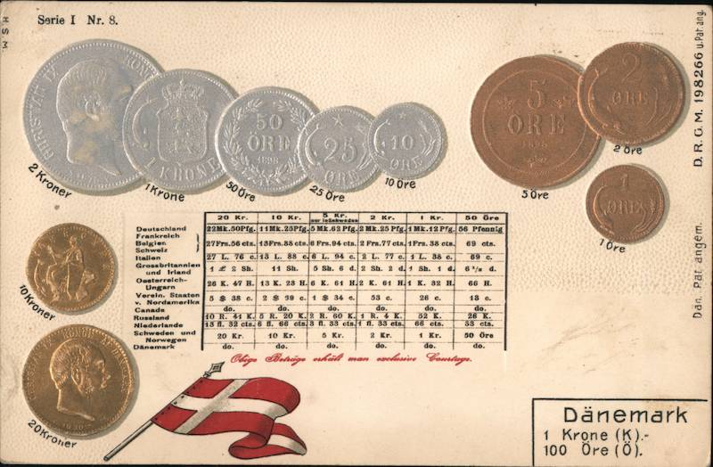 Denmark Currency Money Coins Postcard