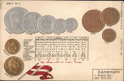 Denmark Currency Money & Coins Postcard Postcard Postcard