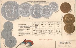 Serbian Currency Money & Coins Postcard Postcard Postcard