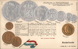 Netherlands Currency Postcard