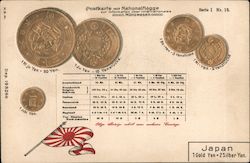 Postkarte mit Nationalflagge - Coins and Flag Postcard