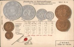 Postkarte mit Nationalflagge - Calendar and Coins Postcard