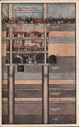 Sub-Structure of Marshall Fields & Co' Retail Store Postcard