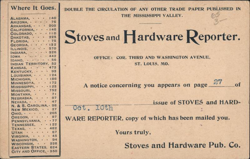 Stoves and Hardware Reporter St. Louis Missouri