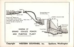 Diagram of Grand Coulee Power and Pumping Plant Postcard