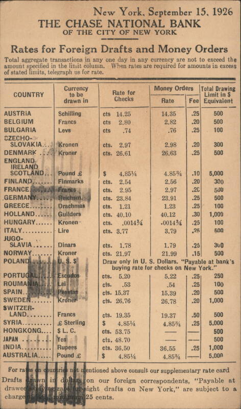 Chase National Bank Foreign Draft Rates, September 15, 1926