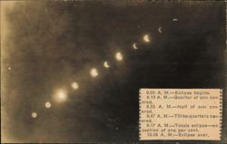 February 8, 1925 Solar Eclipse Sequence by Burton Estes Postcard