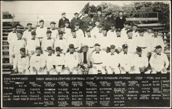 1955 Three Quarter Century Softball Club, St. Petersburg Postcard