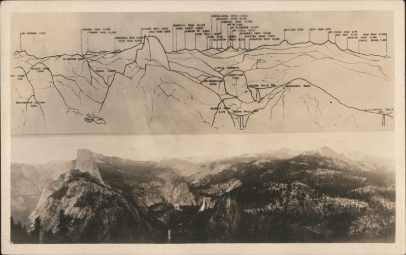 Yosemite Valley Panorama with Labeled Peaks Diagram California