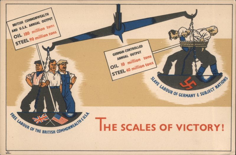 The Scales of Victory - WWII Propaganda World War II