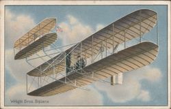 Wright Bros. Biplane Postcard