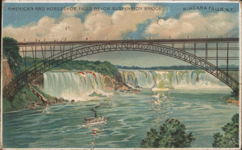 American and Horseshoe Falls Below Suspension Bridge Niagara Falls New York