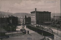 The Viaduct and Cityscape Postcard