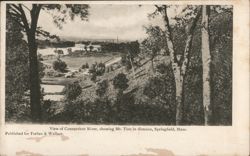 Connecticut River View with Mt. Tom in Distance Postcard