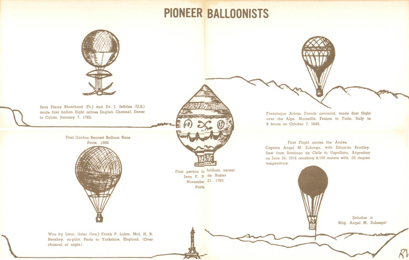4 card set: Pioneer Balloonists Historical Flights Illustrations