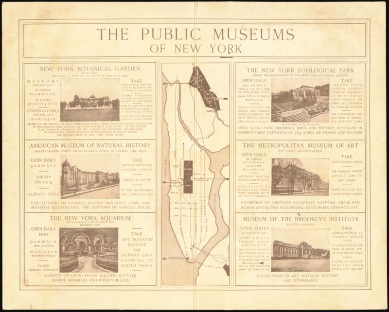 The Public Museums of New York City Map & Information