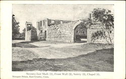 Newgate Prison Postcard