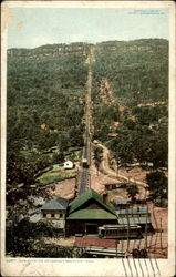 Cable Incline Up Lookout Mountain Tennessee Postcard Postcard