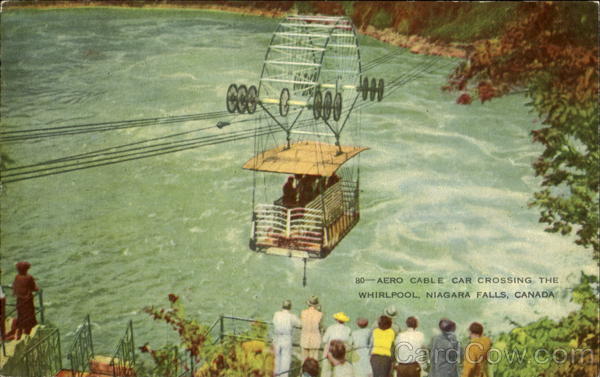Aero Cable Car Crossing The Whirlpool Niagara Falls ON Canada