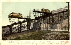 Inclined Plane Postcard