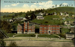 Bird's Eye View Of Salem College West Virginia Postcard Postcard