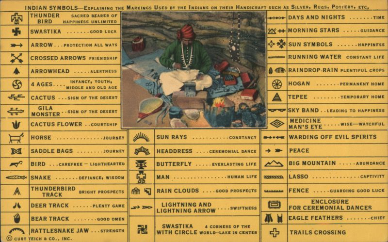 Indian Symbols Native Americana