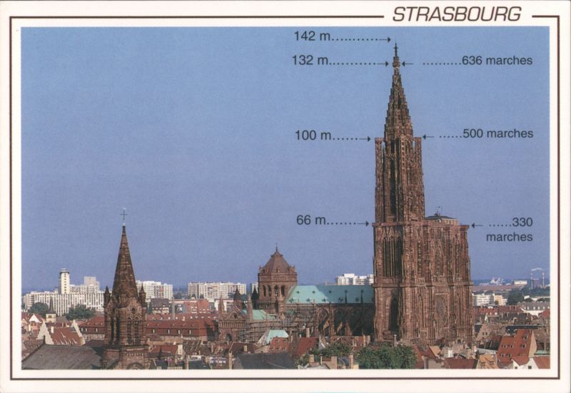 Strasbourg Cathedral with Height and Step Measurements France