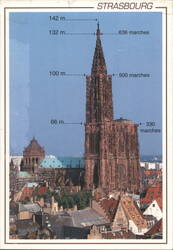Strasbourg Cathedral with Height and Step Measurements Postcard