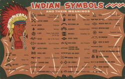Indian Symbols and Their Meanings - Native American Art Postcard