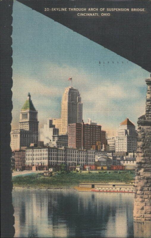 Cincinnati Skyline Through Suspension Bridge Arch Ohio