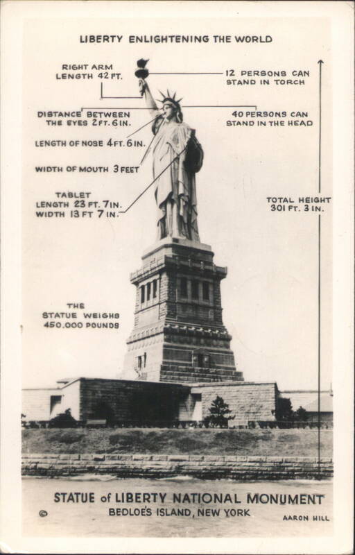 Statue of Liberty National Monument Dimensions New York
