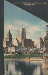 Cincinnati Skyline Through Suspension Bridge Arch Postcard