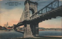 Suspension Bridge, Ohio River & Cincinnati Skyline Postcard