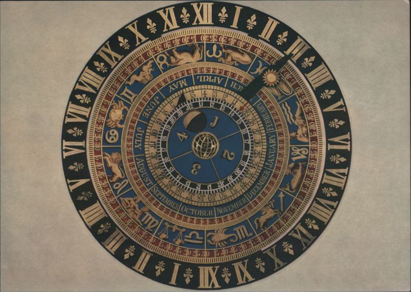 Hampton Court Palace Astronomical Clock Dial, 1540 London United Kingdom