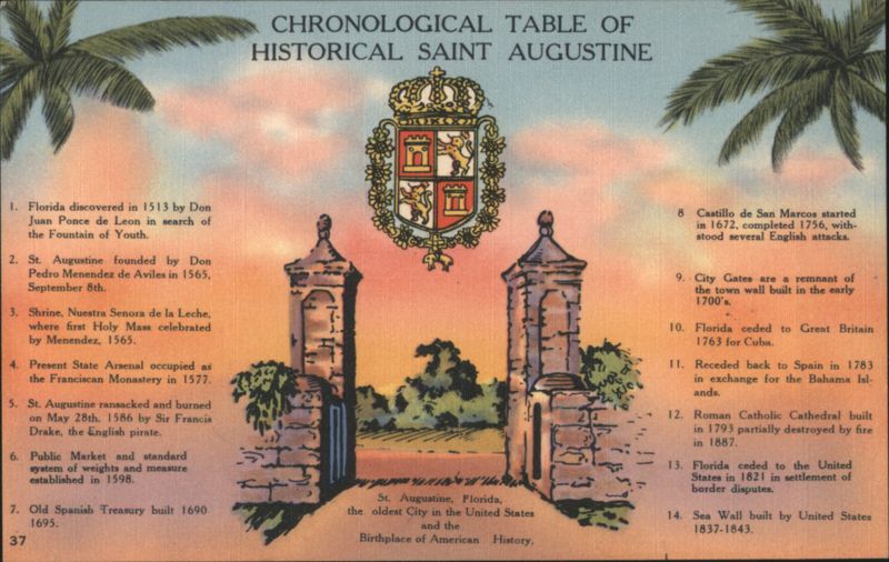 Chronological Table of Historical Saint Augustine St. Augustine Florida