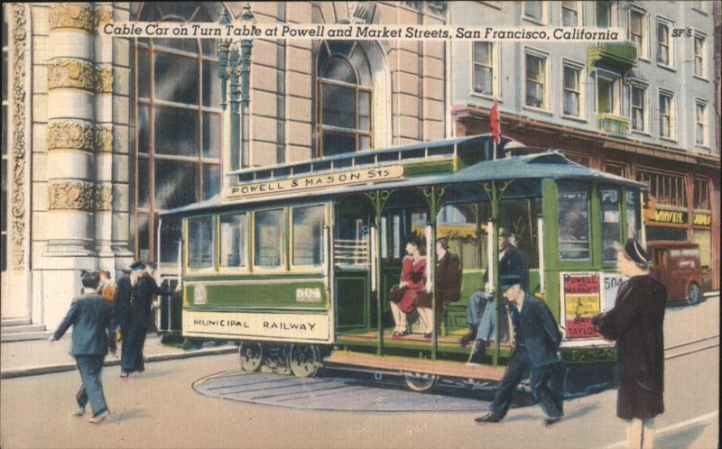 Cable Car on Turn Table at Powell and Market Streets San Francisco California