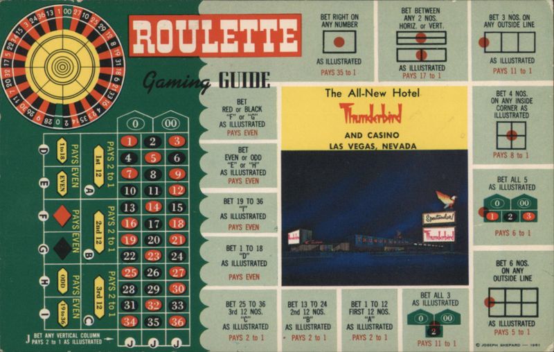 ROULETTE Gaming Guide, Thunderbird Hotel & Casino Las Vegas Nevada