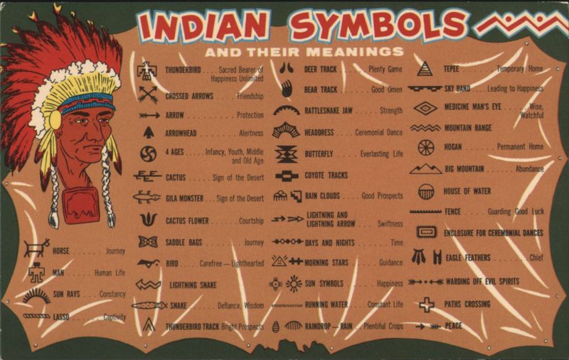 Indian Symbols and Their Meanings Native Americana