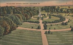 Soldiers' National Cemetery, Gettysburg, PA Postcard