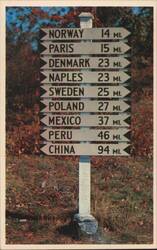 Maine Signpost with World City Distances Postcard