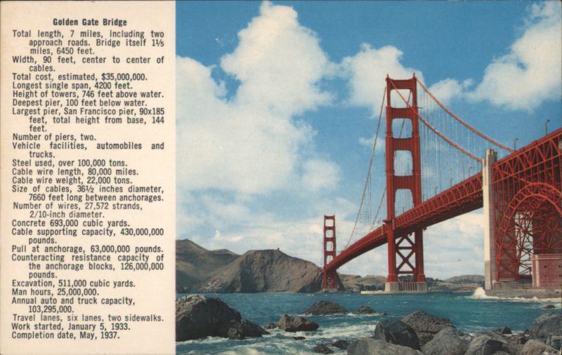 Golden Gate Bridge with Engineering Statistics San Francisco California