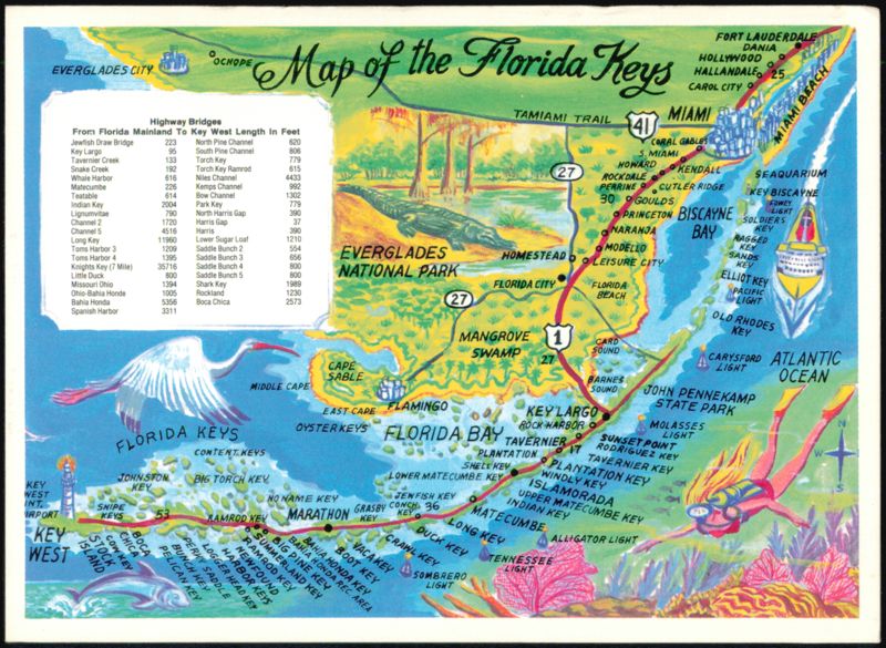 Map of the Florida Keys with Highway Bridge Lengths Miami
