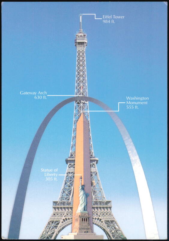 Comparative Heights of Some of the World's Famous Landmarks