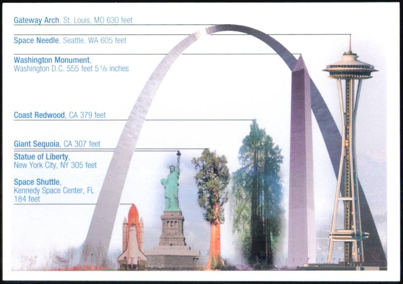America's Tallest Treasures Scale Comparison 1962 Seattle World's Fair